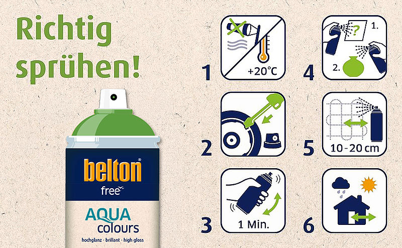 Richtig sprühen